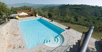 Casa Di Sasso Вилла